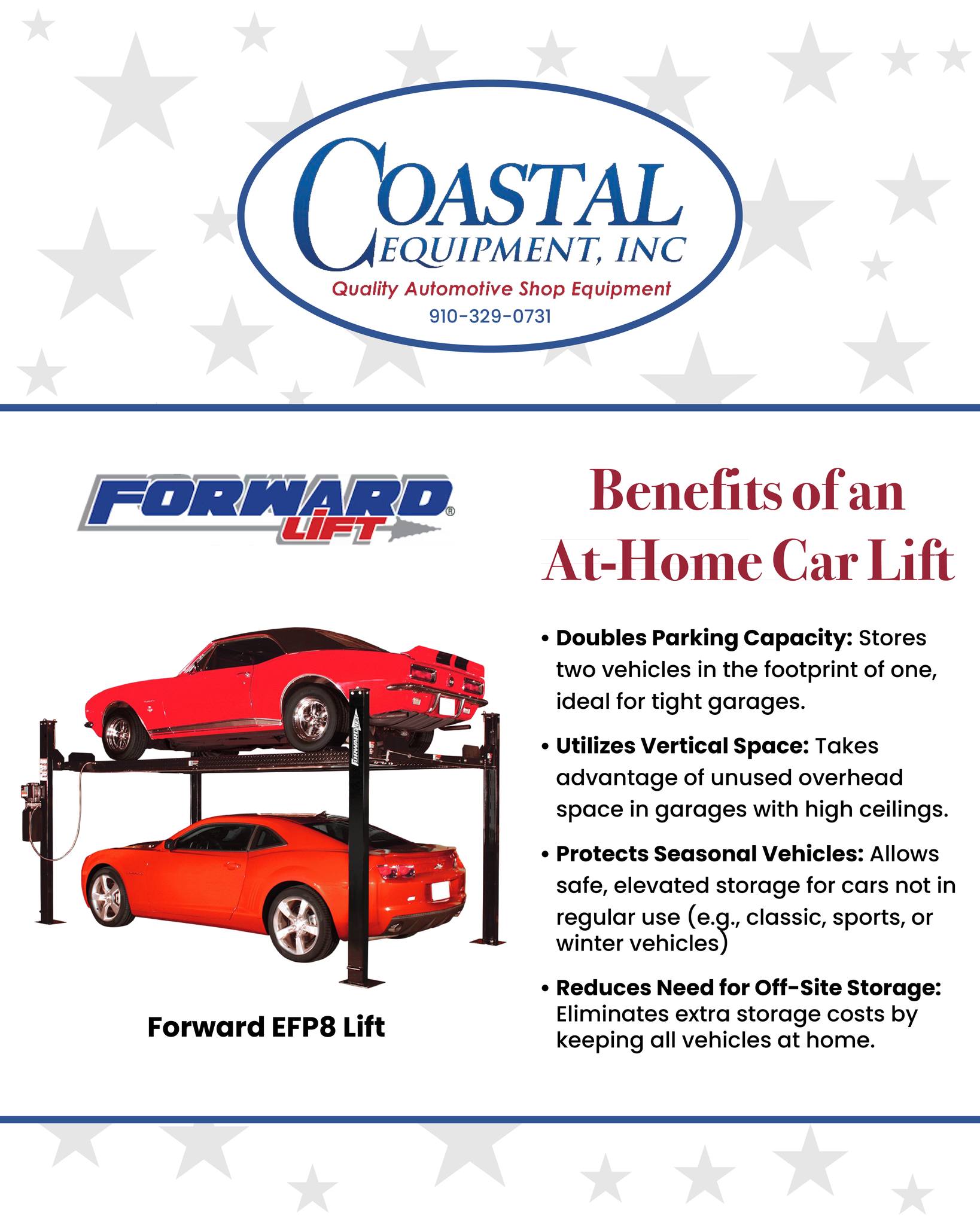 Read more about the article Maximize Your Garage With an At-Home Car Lift