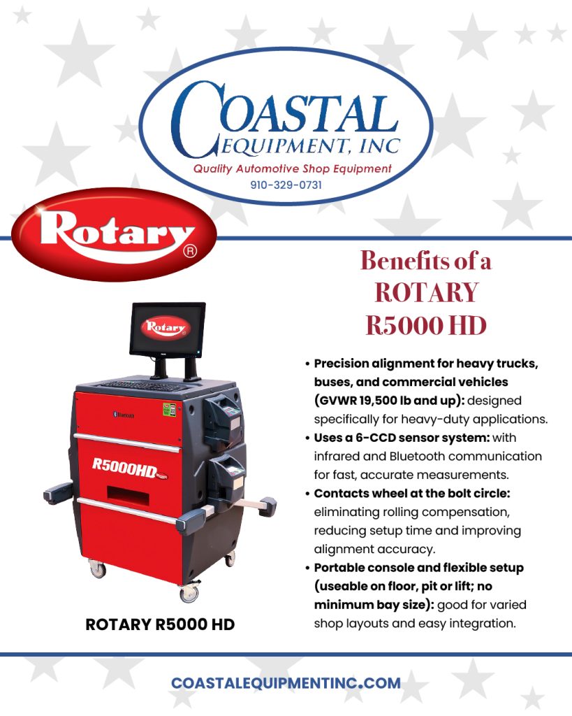 Heavy-duty jobs demand heavy-duty precision.